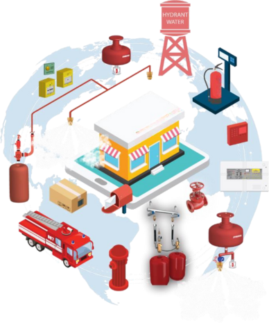 pt global mitra proteksindo pusat perlengkapan hydrant dan fire alarm terlengkap di jakarta