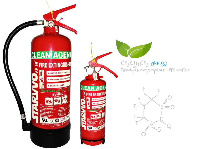 alat pemadam api clean agent af36 starvvo