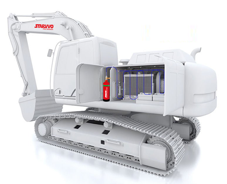 Vehicle FireTrap® System