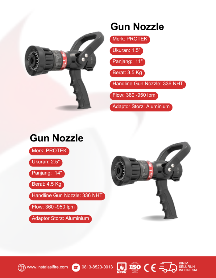 spesifikasi protek gun nozzle hydrant