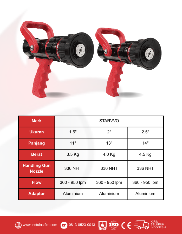 spesifikasi starvvo gun nozzle hydrant