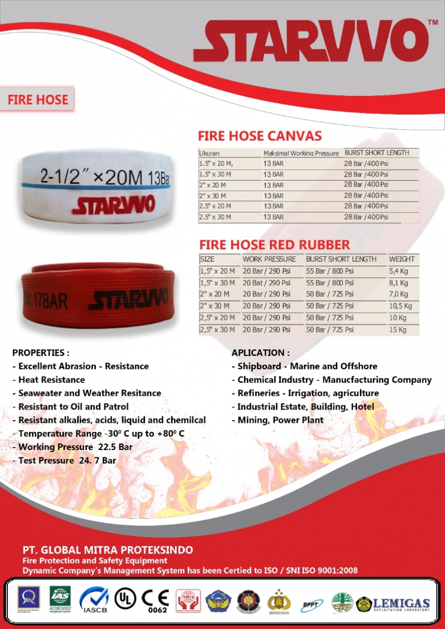 fire-hose-starvvo