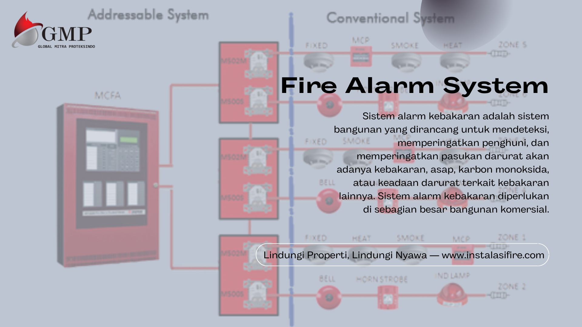 fire-alarm-system