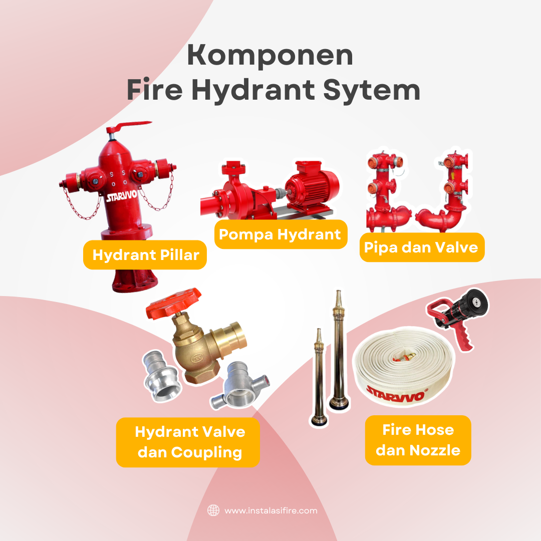 komponen fire hydrant system